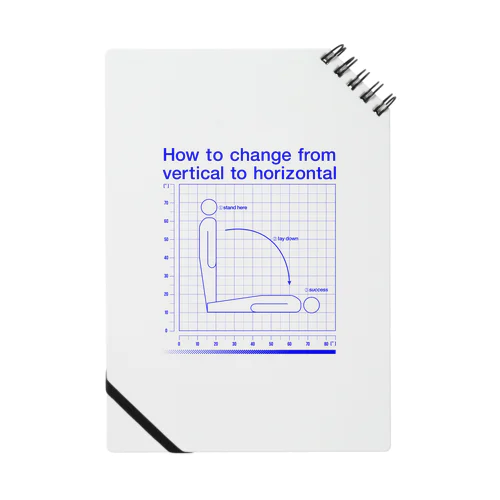 縦から横になる方法 ノート