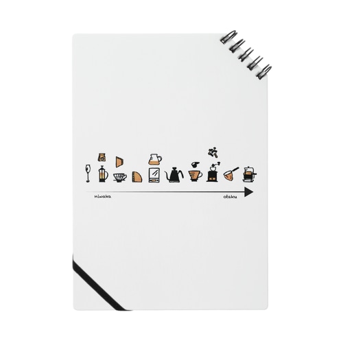 コーヒーotakuへの道。 Notebook