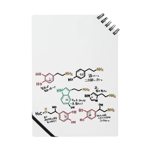 うるさいモノアミン一族 ノート