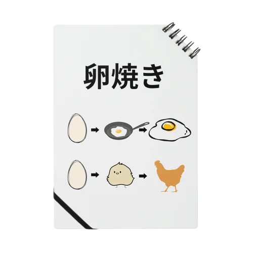 卵焼きの作り方 Notebook