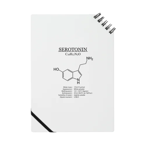 セロトニン(精神安定・感情コントロール)：化学：化学構造・分子式 Notebook