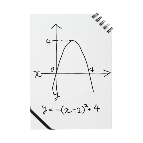 二次関数グラフ Notebook