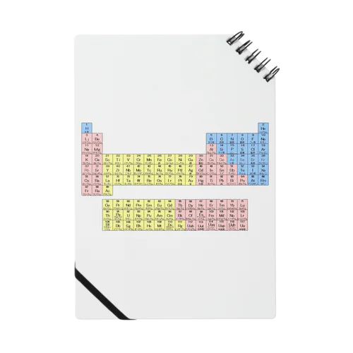 元素周期表 Notebook