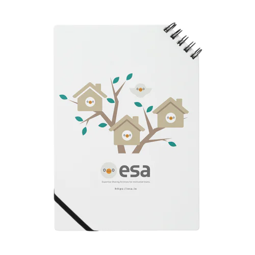 esa(\( ⁰⊖⁰)/) ｼｬﾀｸ Notebook