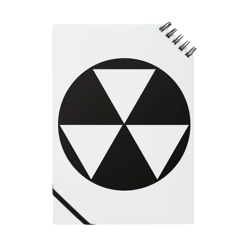 Fallout_Shelter Notebook