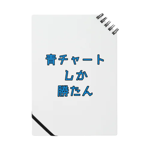 青チャート信者 Notebook