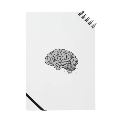 脳死② Notebook