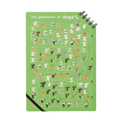 犬の系統図 Notebook
