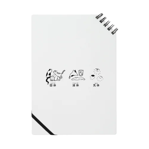 物質変化ねこちゃん Notebook