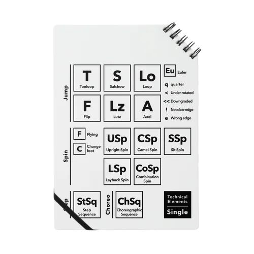 Technical Elements [Single]  Notebook