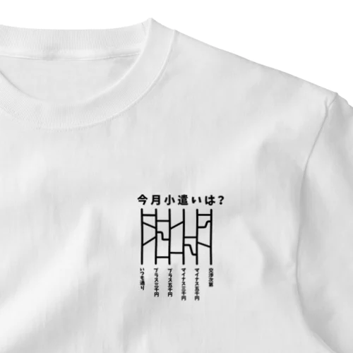 今月小遣いは？（あみだくじ） One Point T-Shirt