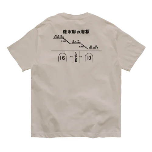 熊ノ平駅観光案内看板（下地無し） Organic Cotton T-Shirt