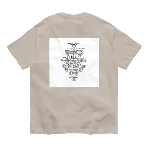 Numerology オーガニックコットンTシャツ