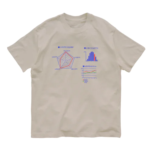 結局何も分からないグラフ Organic Cotton T-Shirt