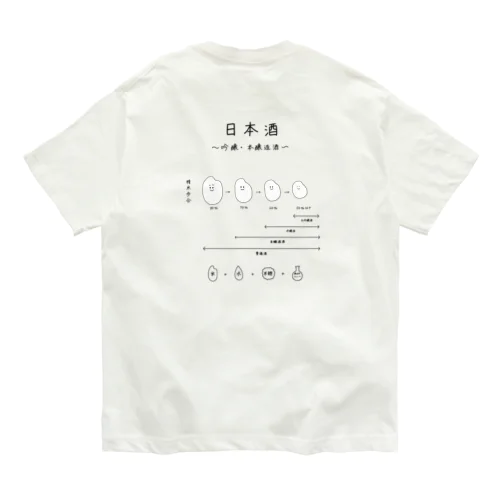 （バックプリント）吟醸・本醸造酒ver オーガニックコットンTシャツ