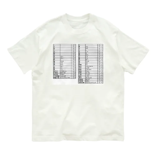 数の単位 Organic Cotton T-Shirt