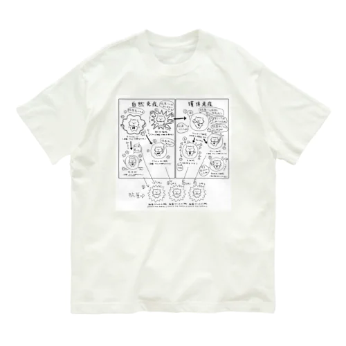 自然免疫獲得免疫 Organic Cotton T-Shirt