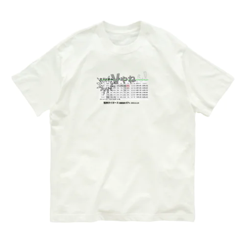 優勝確率2021 阪神 67%記念 オーガニックコットンTシャツ