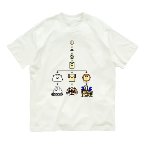 2Dうさぎ　進化 オーガニックコットンTシャツ