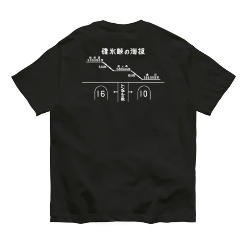 熊ノ平駅観光案内看板（クリアグラス） Organic Cotton T-Shirt