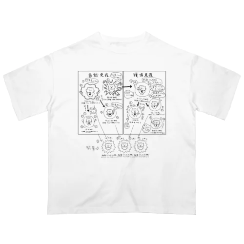 自然免疫獲得免疫 オーバーサイズTシャツ