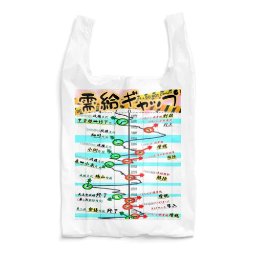 jpGap ❶ Reusable Bag