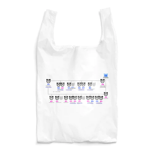 パンダファミリー相関図 Reusable Bag