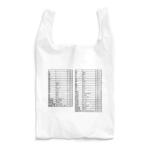 数の単位 Reusable Bag