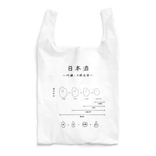 日本酒〜吟醸・本醸造酒ver〜 Reusable Bag