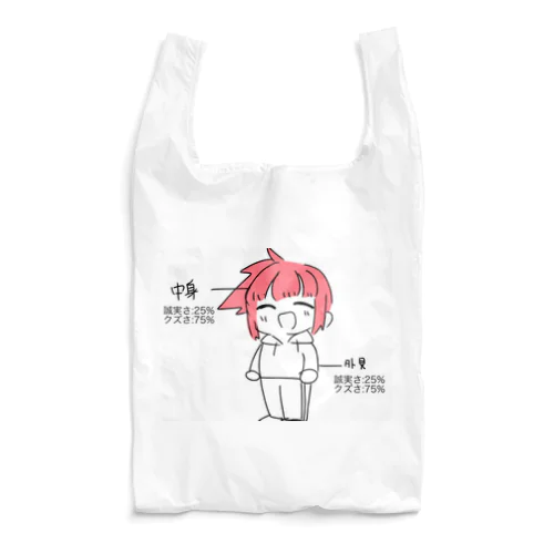 自己分析 Reusable Bag