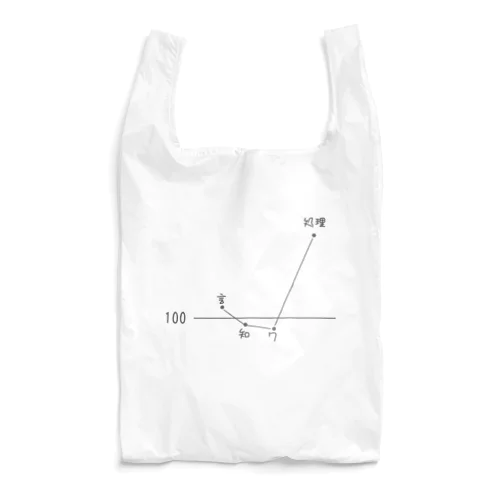 処理速度凸くん Reusable Bag