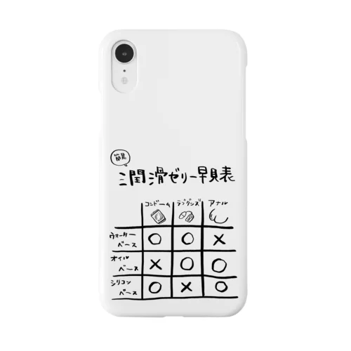 簡易版　潤滑ゼリー早見表 Smartphone Case