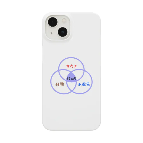 サウナ（ベン図） Smartphone Case
