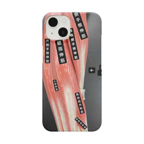 上肢とは何か Smartphone Case