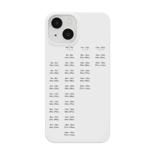 麻雀ﾐﾆﾏﾙ点数表　黒字 Smartphone Case