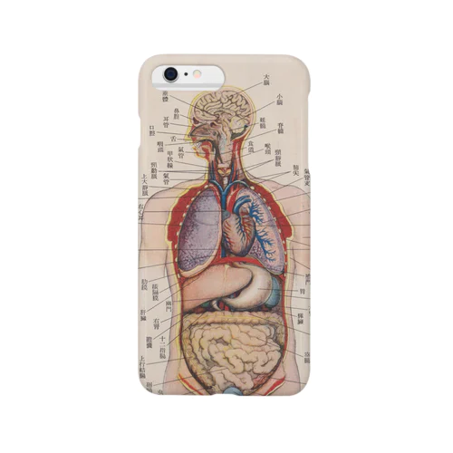 人體 Smartphone Case