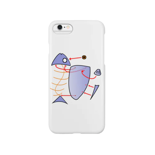 魚プラモ Smartphone Case