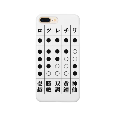 琴古流尺八運指表 Smartphone Case