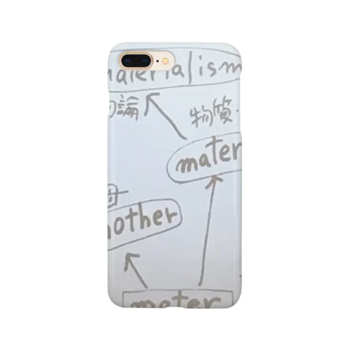 AKI哲学シリーズ Smartphone Case