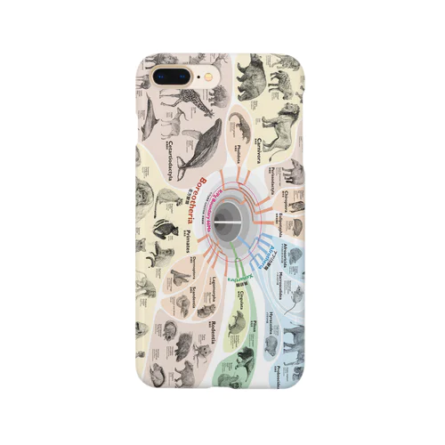 系統樹マンダラ【真獣類編】 Smartphone Case