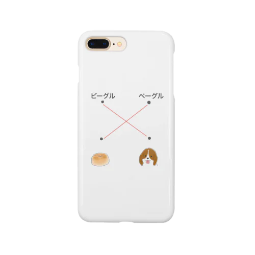 パンか犬か（答え合わせ） Smartphone Case