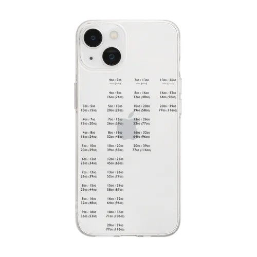 麻雀ﾐﾆﾏﾙ点数表　黒字 Soft Clear Smartphone Case