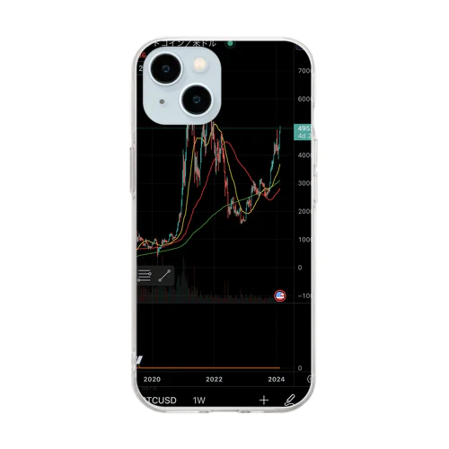 BTC/USD Soft Clear Smartphone Case