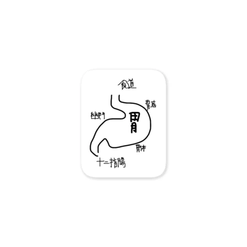 胃学用語 Sticker