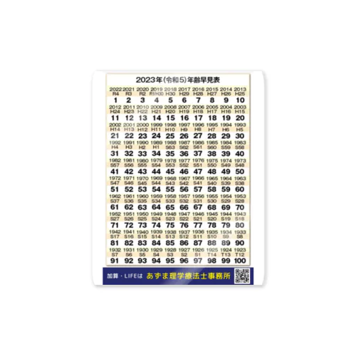 令和5年（2023年）年齢早見表グッズ Sticker