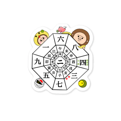 遁甲盤 Sticker