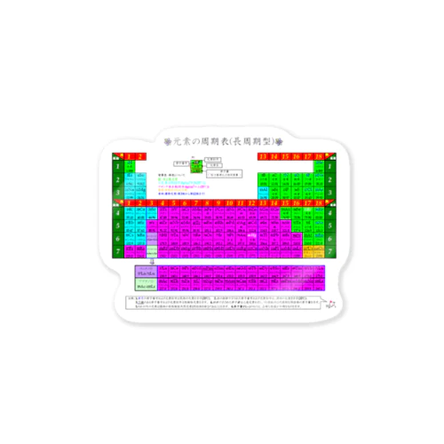 元素周期表ー日本語版(横) Sticker