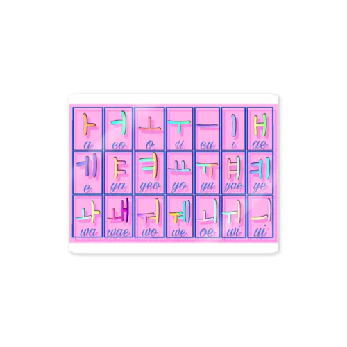 ハングル母音とローマ字の対応表 Sticker