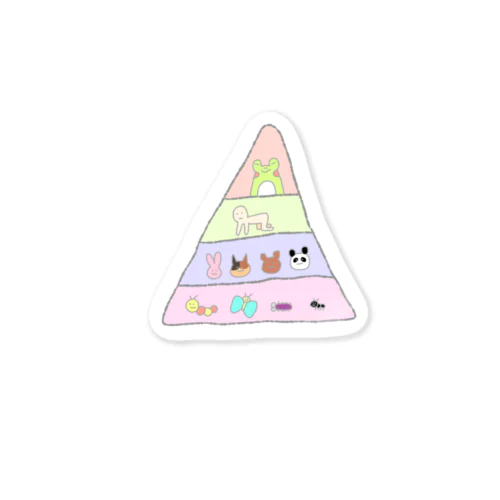 わかりやすい食物連鎖 Sticker