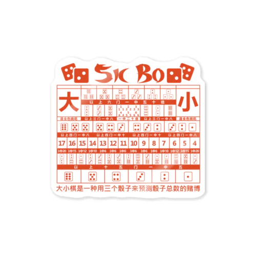 【裏・赤】SICBO【大小】 Sticker